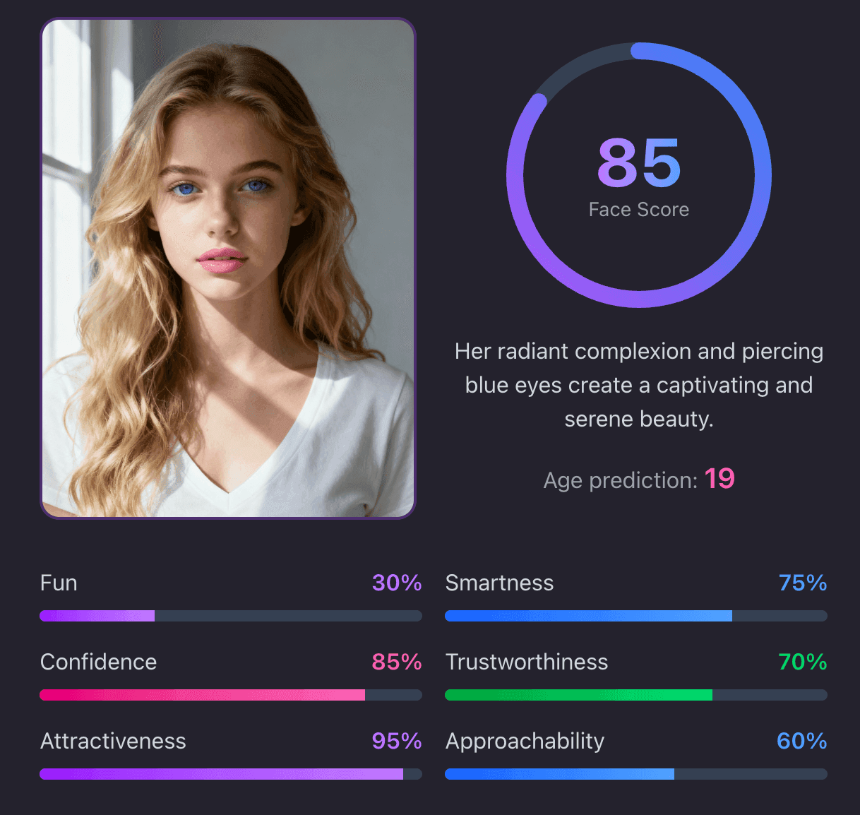 AI attractiveness test example - Young woman with beauty score and attractiveness analysis results