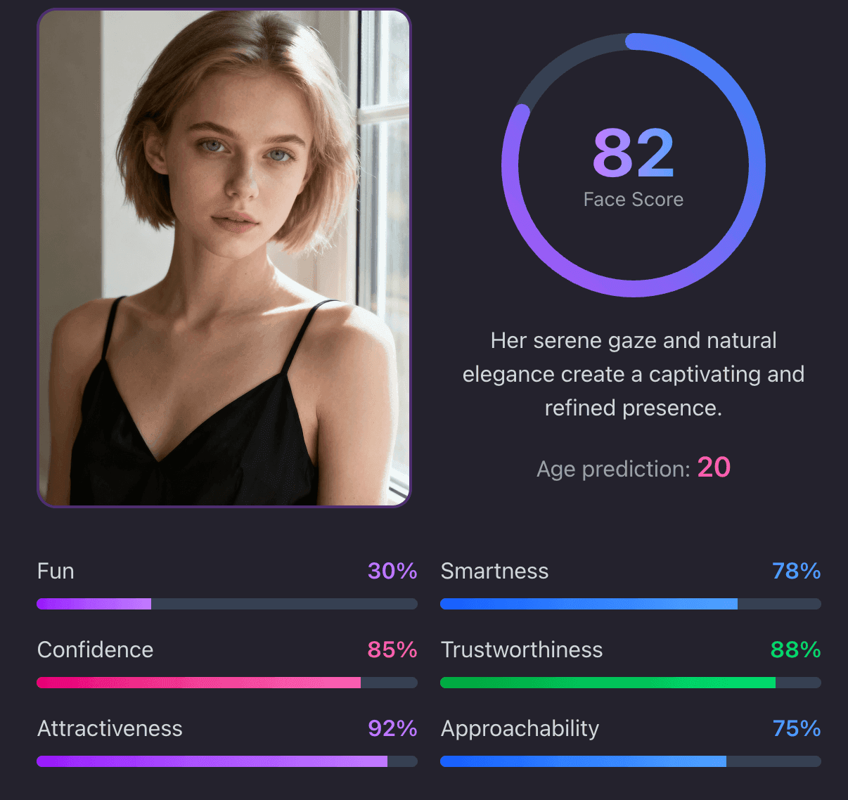 AI beauty analysis example - Man with facial attractiveness scoring showing detailed beauty metrics